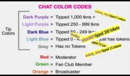 Collection of Chaturbate Tipping Tokens Sounds

