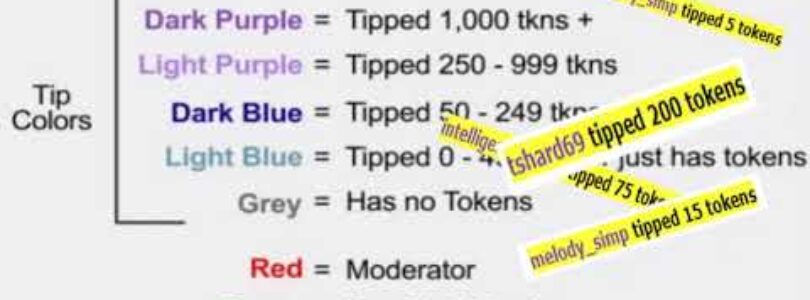 Collection of Chaturbate Tipping Tokens Sounds

