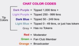 Compilation of chaturbate tokens sound

